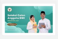 Seleksi Calon Anggota Badan Wakaf Indonesia (BWI) periode 2024-2027